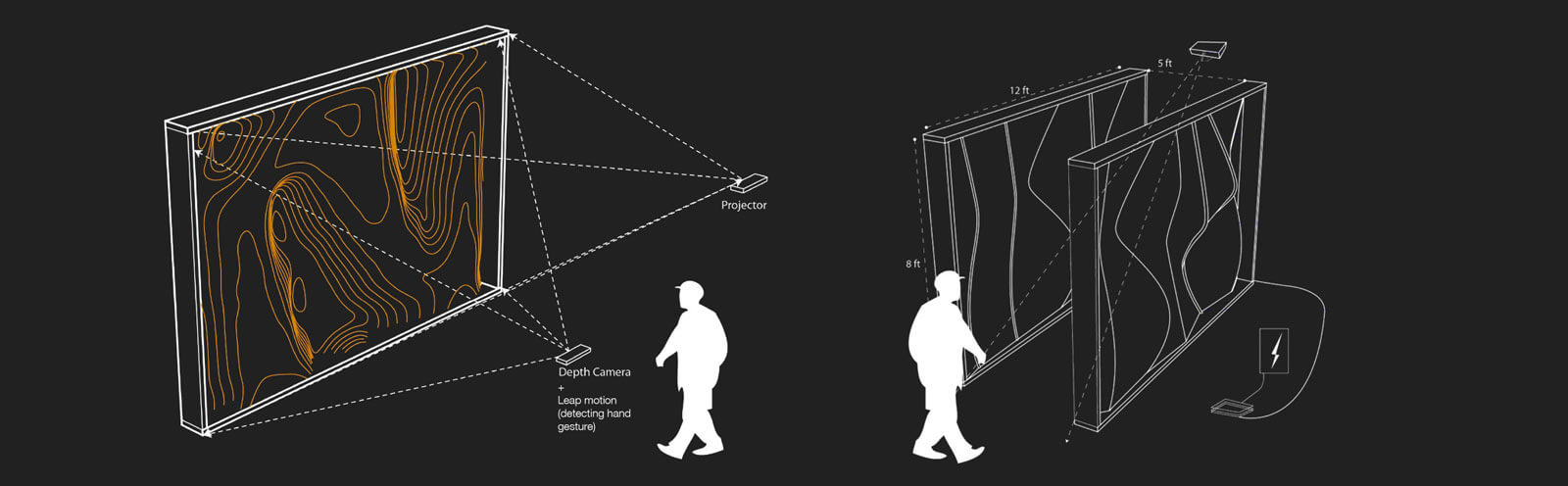 Diagram of Breathing Wall II installation